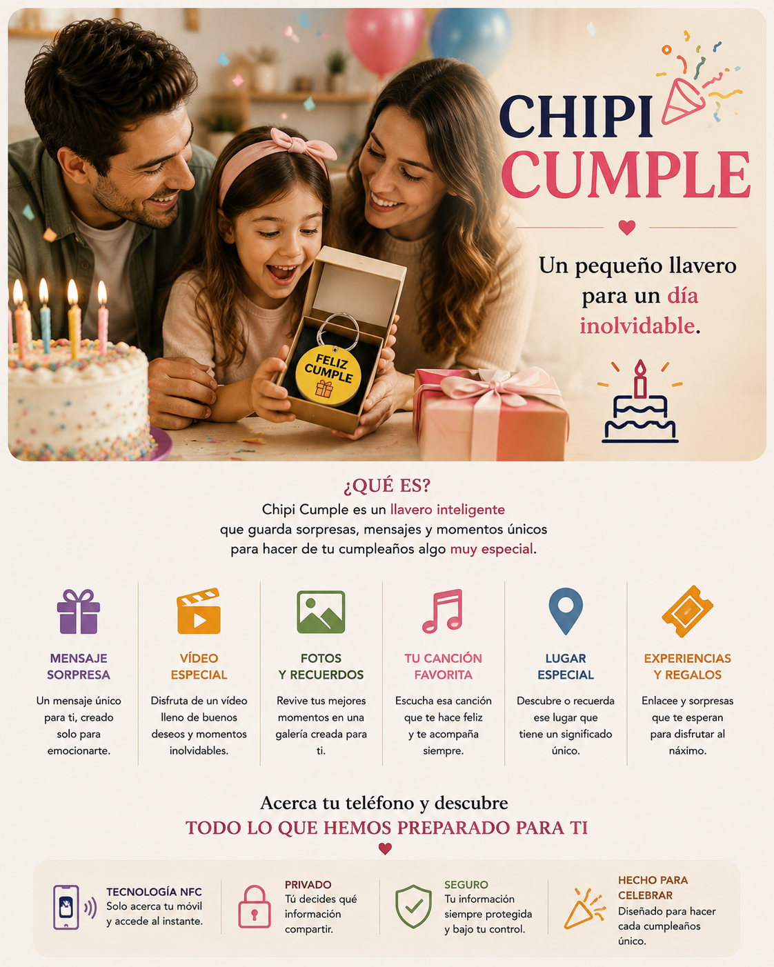 🎂 Regalos de cumpleaños originales | Chippy Cumple Pack