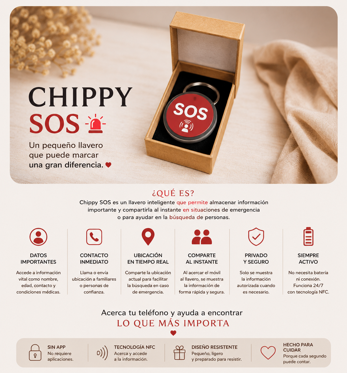 🆘 Regalos personalizados especiales | Chippy SOS Pack